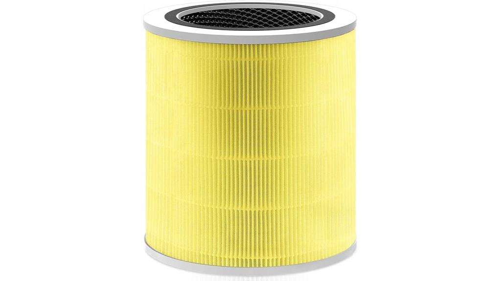 levoit core 400s filter