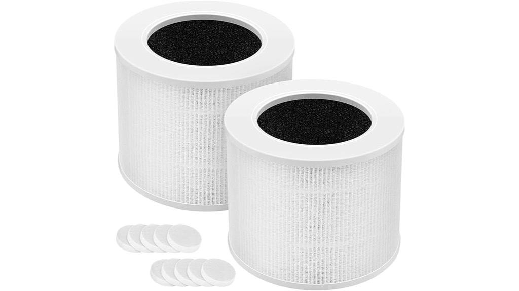 levoit core mini filter