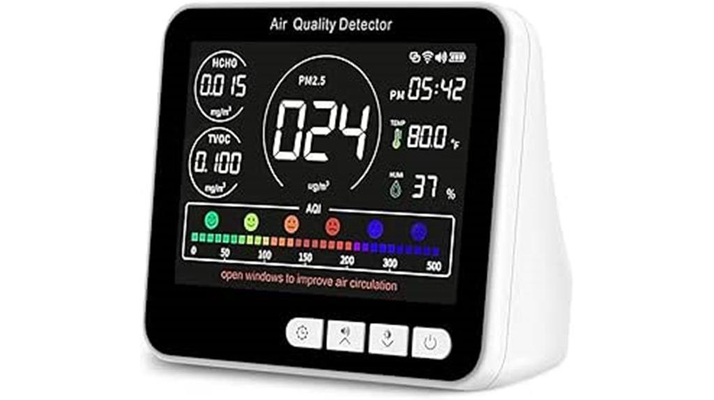 multi function indoor air monitor