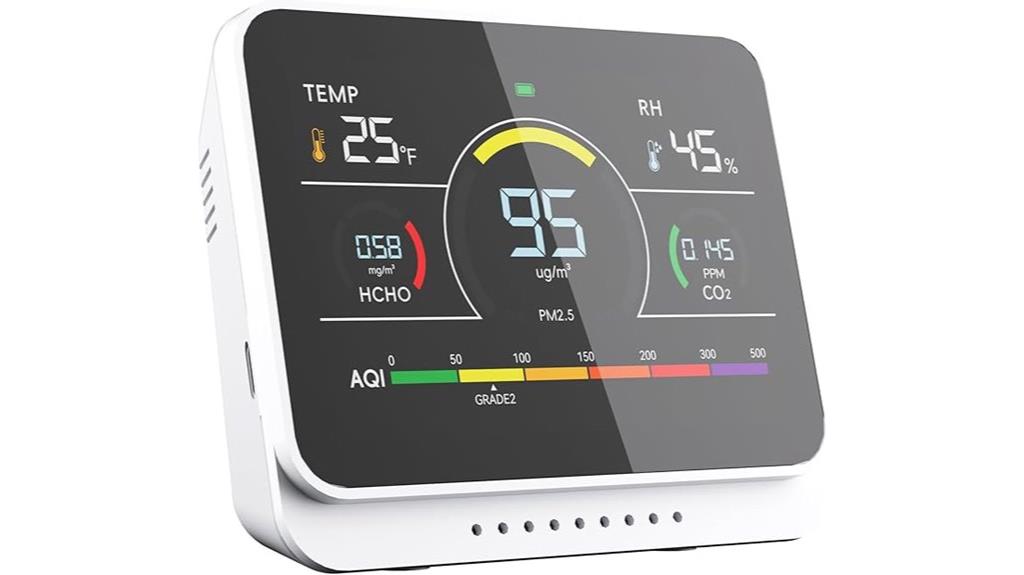 multi function indoor air monitor