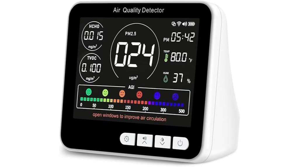 multi function indoor air monitor