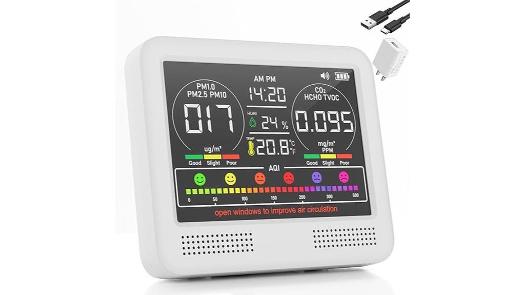 multi function indoor air monitor