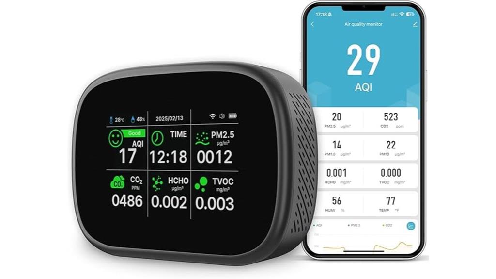 multi function wifi air monitor
