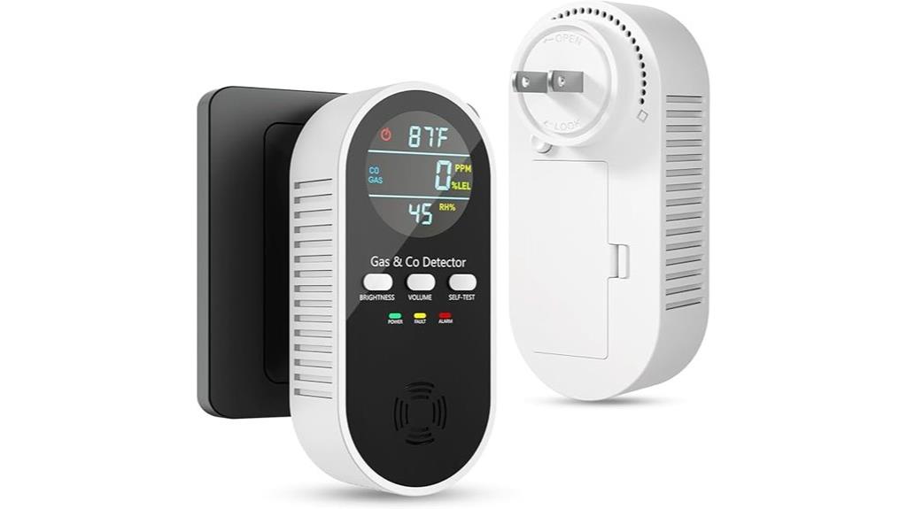 multi gas co detector
