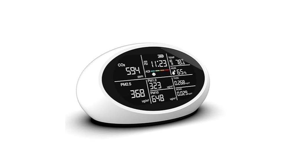 multifunctional indoor air quality monitor