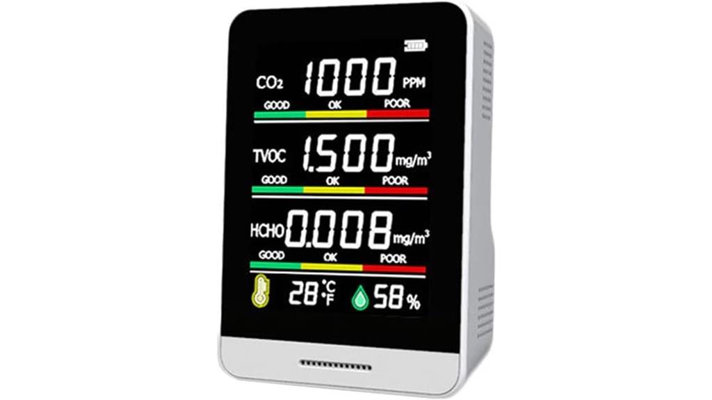 multifunctional indoor air quality monitor