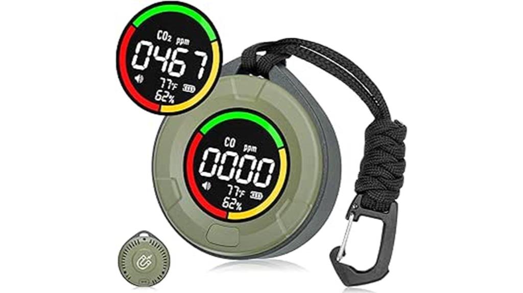 portable gas detection device
