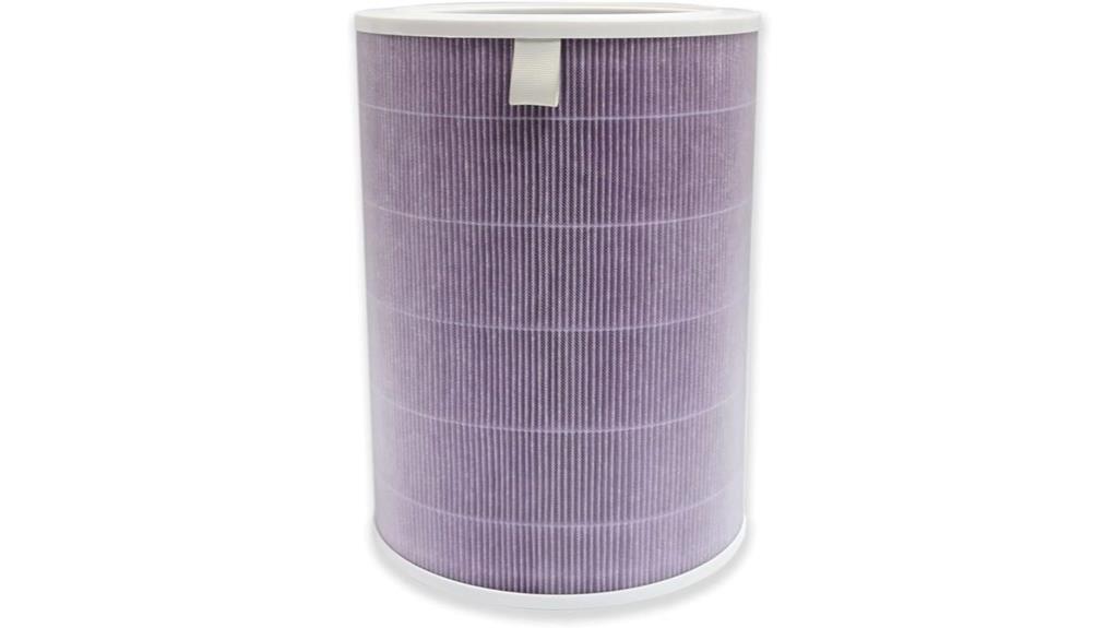 pureburg filter for xiaomi