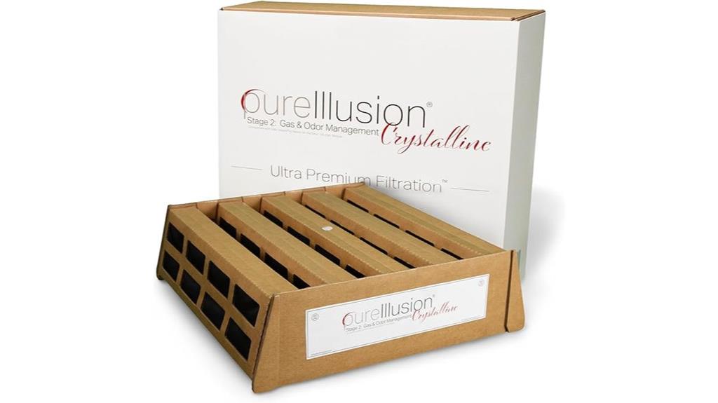 pureillusion gas odor filter