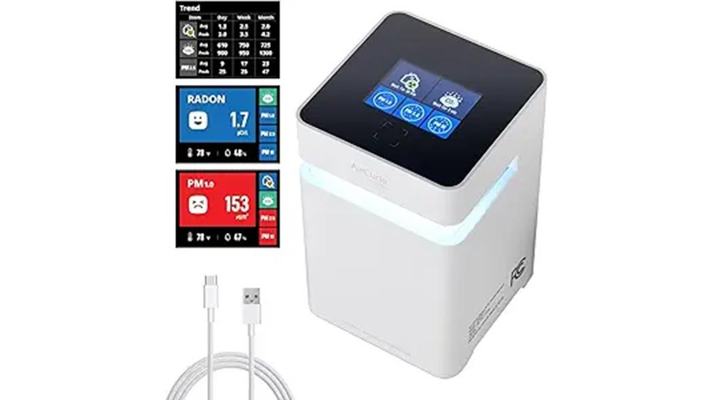 radon and air quality monitor