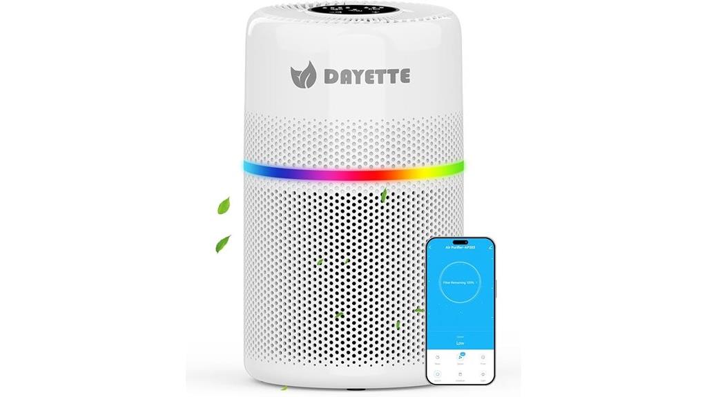 smart air purifier control