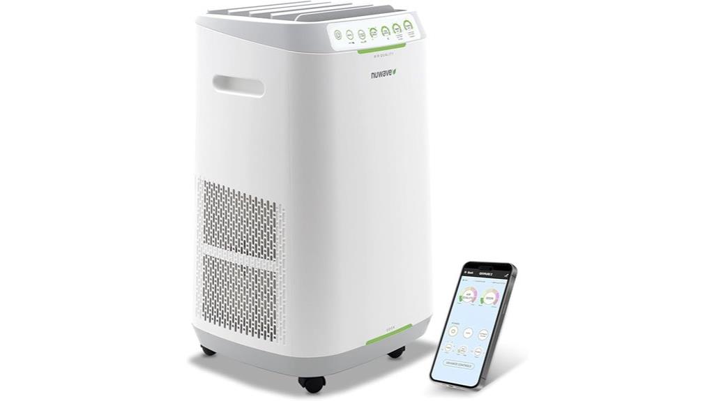 smart long lasting air purifier