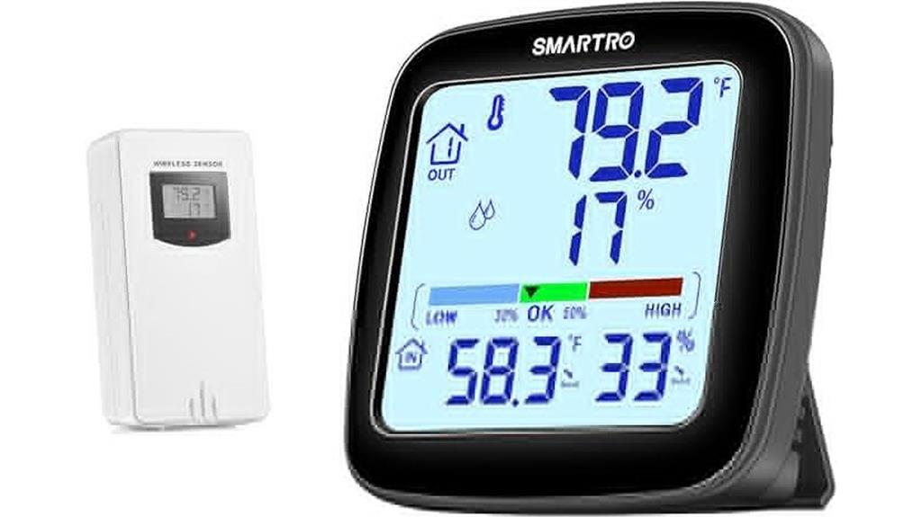 smart thermometer hygrometer device