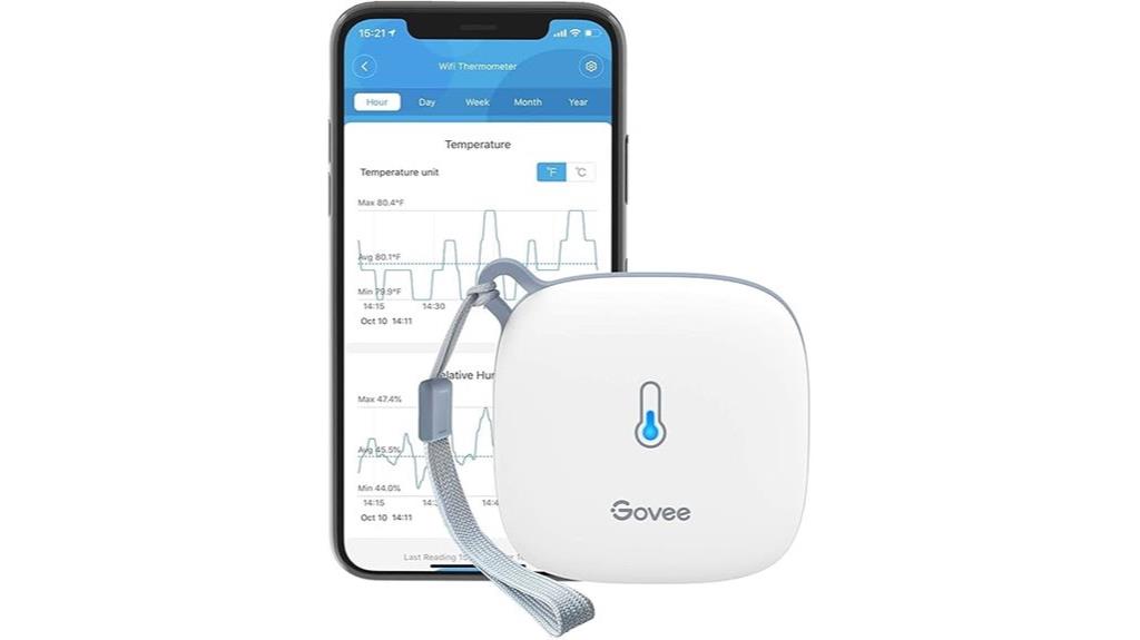 smart wifi temperature monitor