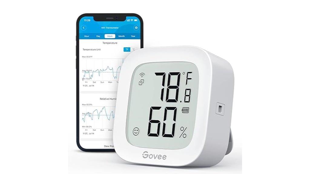 smart wifi temperature monitoring