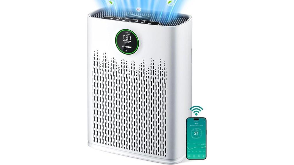 wifi enabled aromatherapy air purifier