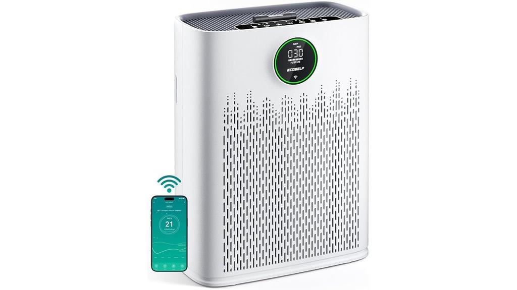 wifi enabled large room purifier
