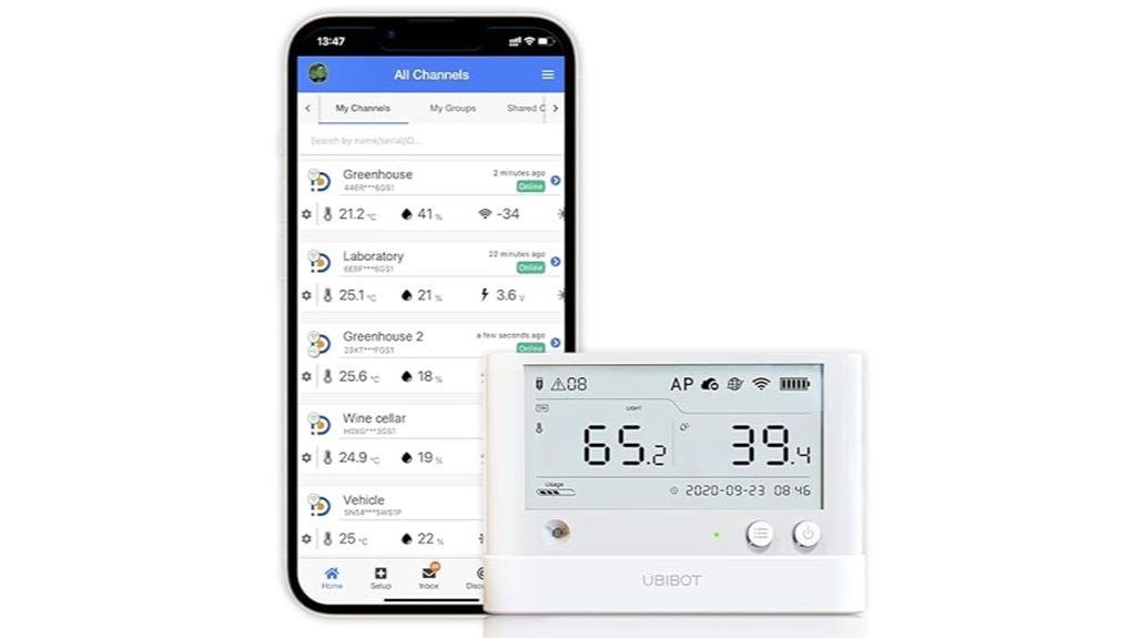 wifi temperature humidity monitor