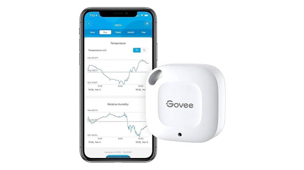 wireless bluetooth hygrometer thermometer