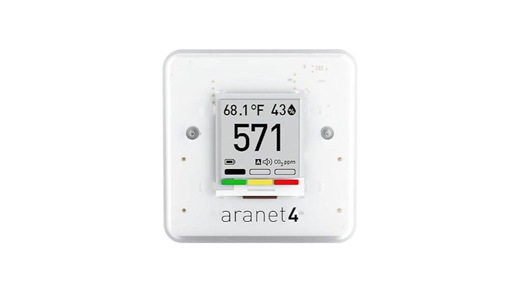 wireless indoor air monitor