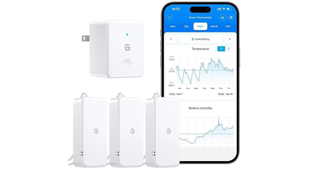 wireless sensor temperature monitors