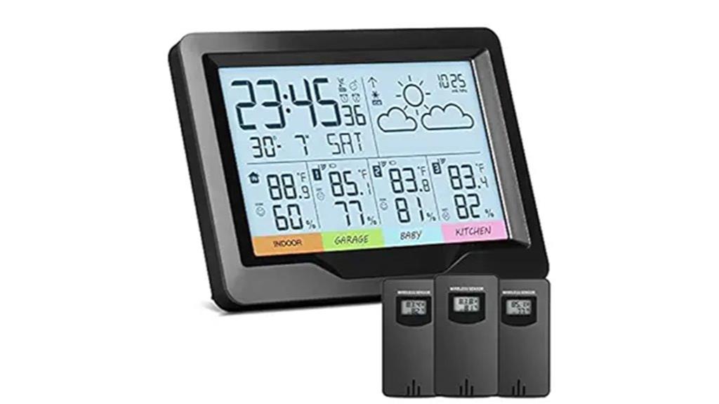 wireless weather station with sensors