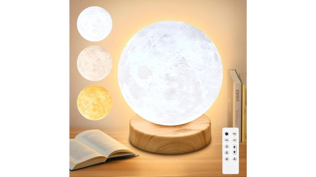 adjustable brightness light therapy