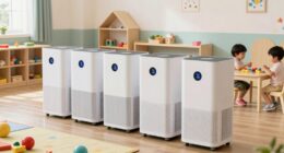 top air purifiers 2026