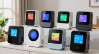top mold risk monitors